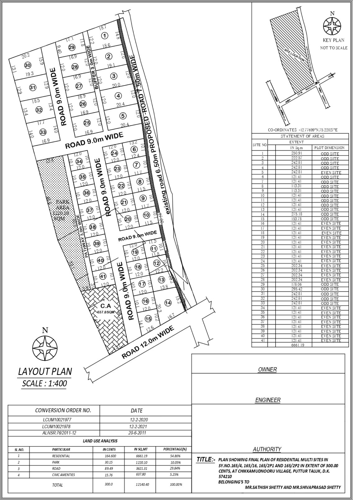 Manasa LAYOUT- final plan